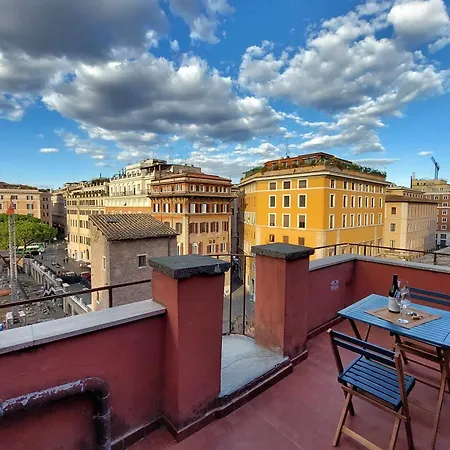 Torre Argentina Rome